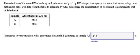 two solutions of the same uv absorbing molecule were analyzed|SOLVED: Two solutions of the same UV.